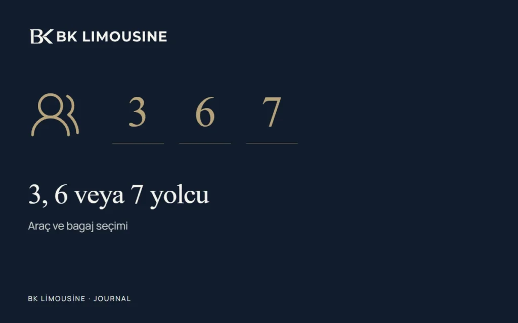 Yolculuk rehberi çizimi